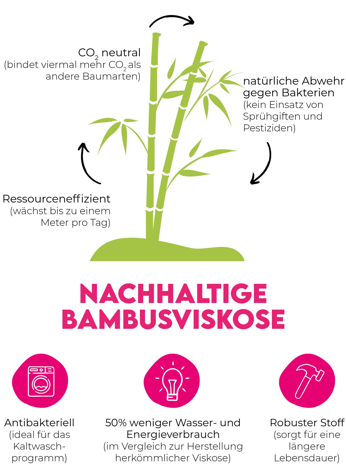 100% Bambus Viskose Nachhaltig "Inessa"