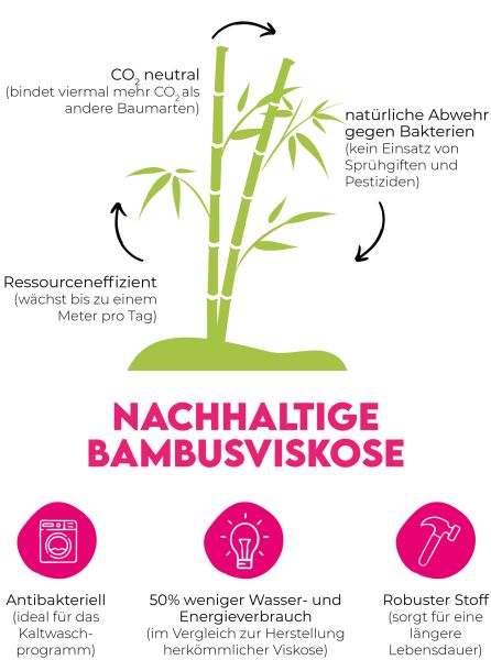 Bambus Viskose Nachhaltig "Taina"